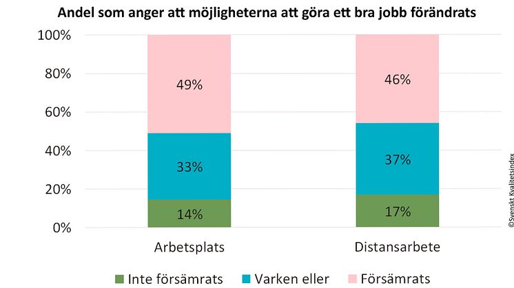 I ett nytt arbetsliv är chefens roll viktigare än någonsin