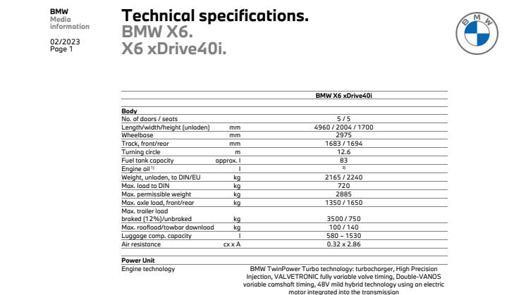 BMW X6 - tekniske specifikationer