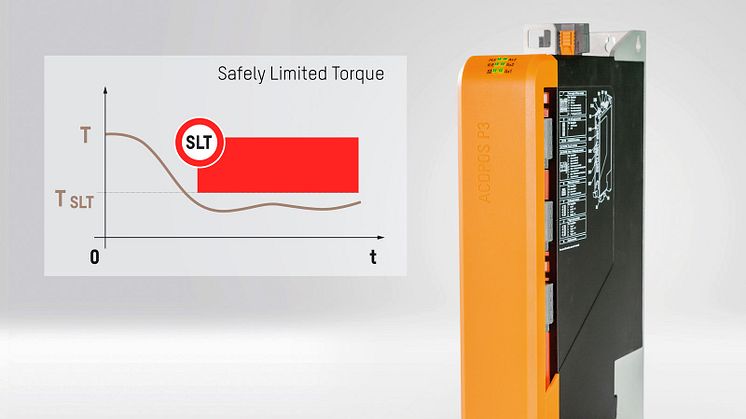 B&Rs ACOPOS P3 servoenhet är nu också tillgänglig med säkerhetsfunktionen Safely Limited Torque (SLT).