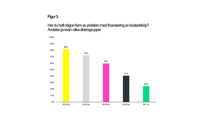 Undersökningen i sin helhet bifogas som PDF.