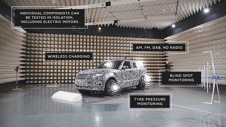 Jaguar Land Rover forbereder seg til en avansert elektrifisert og tilkoblet fremtid med et nytt testanlegg