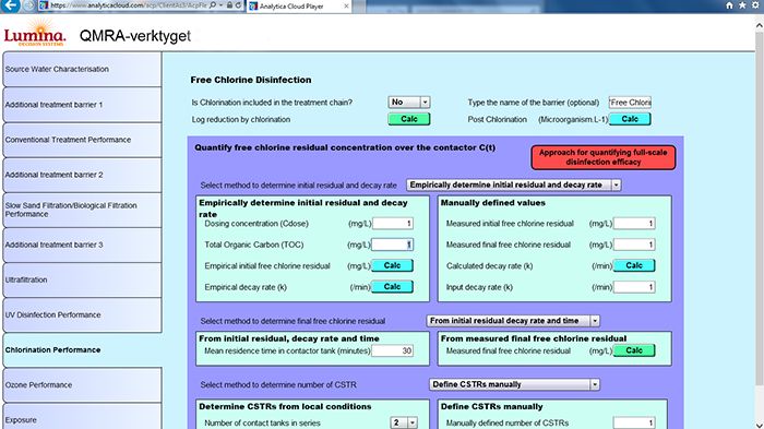 Rapportframsidesbild: Webversionen av QMRA-verktyget