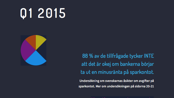 Svensk Privatekonomisk Barometer Q1 2015