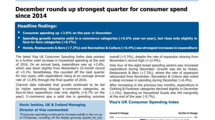 December rounds up strongest quarter for consumer spend since 2014