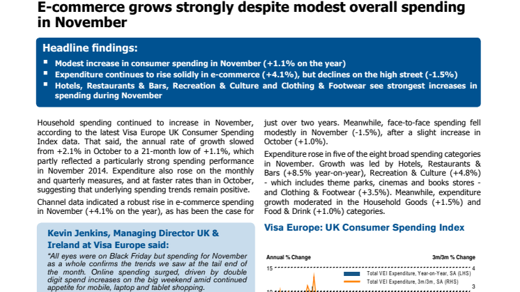 E-commerce grows strongly despite modest overall spending in November 