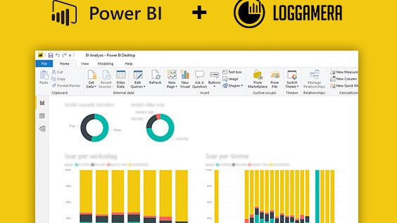 Integration med Microsoft Power Bi