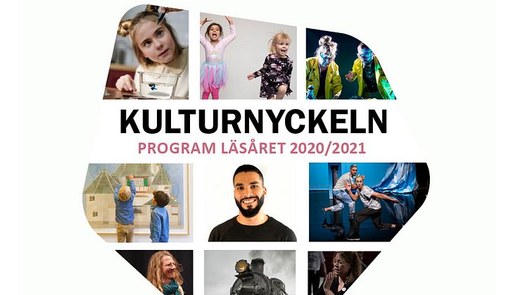 I Kristianstads kommun används Skapande skola-medlen till att förstärka och utöka arrangemangen i Kulturnyckeln, som är kommunens kulturgaranti.