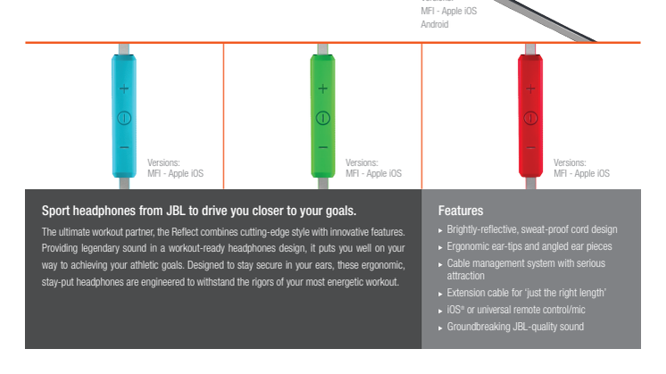 Specification Sheet Reflect