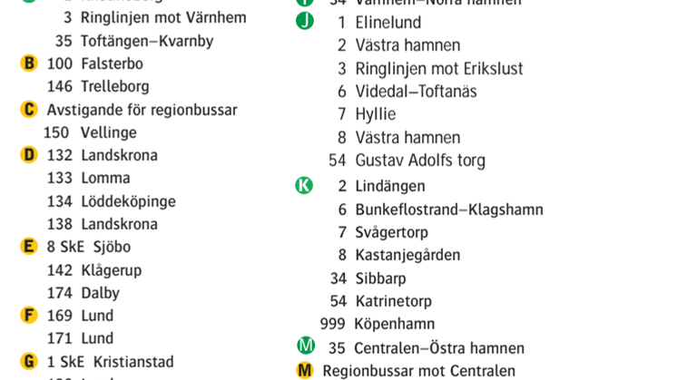 Karta med busstrafik på Södervärn