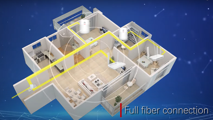 FTTR - gigabit full-fiber flexible home networking solution