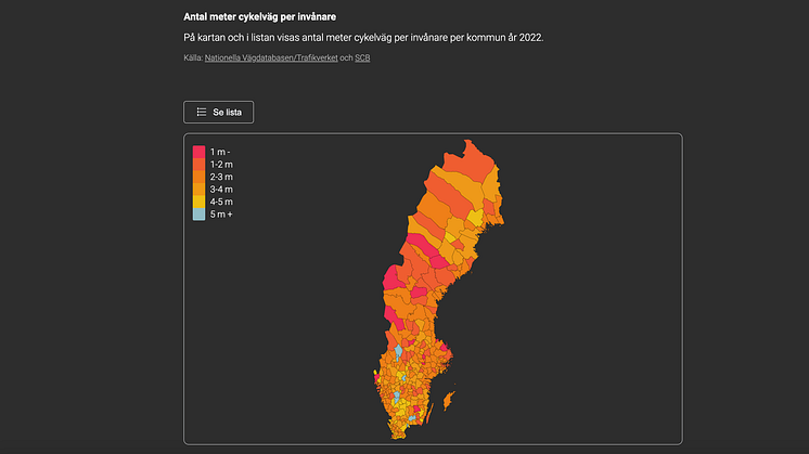 Ny cykeldata för alla kommuner – men stora brister i offentliga statistiken finns