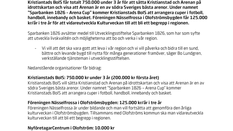 Kristianstads BoIS och kulturveckan Nässelfrossa i Olofström får bidrag från utvecklingsstiftelsen