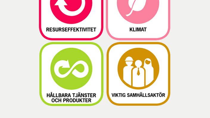 HSBs hållbarhetsredovisning 2016 – på väg mot det hållbara samhället