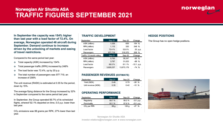 Traffic report September 2021 v2.pdf