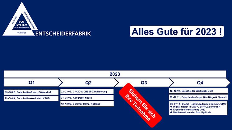 2023_Uebersicht-Alles-Gute