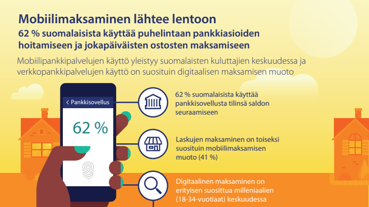 Mobiilimaksamisen suosio kasvaa – suomalaiset kokevat sen turvalliseksi ja 74 % on käyttänyt mobiililaitettaan maksamiseen