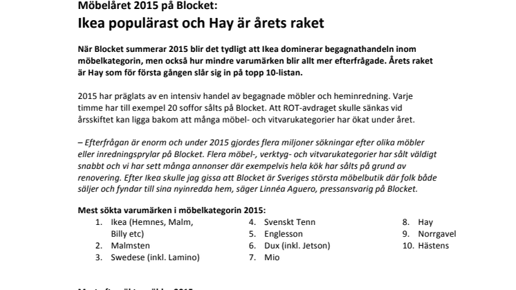 ​Möbelåret 2015 på Blocket: Ikea populärast och Hay är årets raket