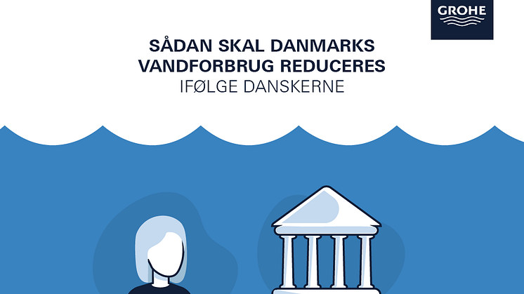 Sådan skal Danmarks vandforbrug reduceres ifølge danskerne
