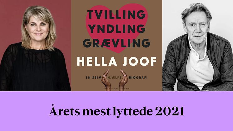 Årets mest lyttede i 2021 - BookBeat Danmark