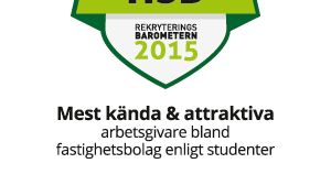 ​HSB mest attraktiva och kända fastighetsbolag enligt Rekryteringsbarometern