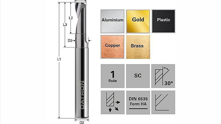 Fräsverktyget 4-in-1 är en multitalang för bearbetning i Aluminium, Koppar, Mässing, Plast och trä.