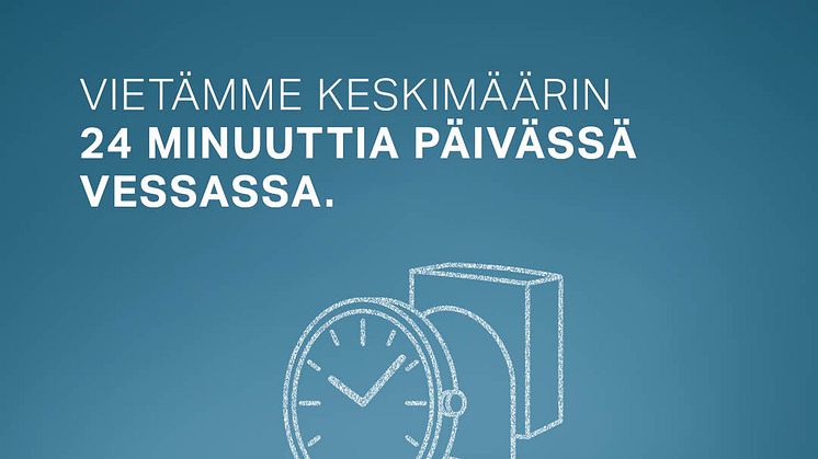 24 minuuttia päivässä