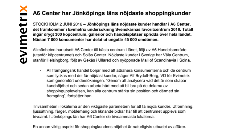 Vad tycker shoppingkunderna i Jönköpings län