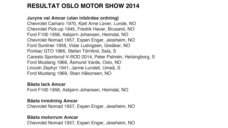 Resultat Oslo Motor Show