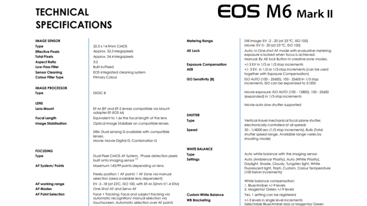 Spesifikasjoner EOS M6 Mark II