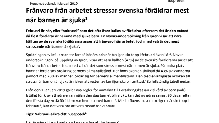 Frånvaro från arbetet stressar svenska föräldrar mest när barnen är sjuka 