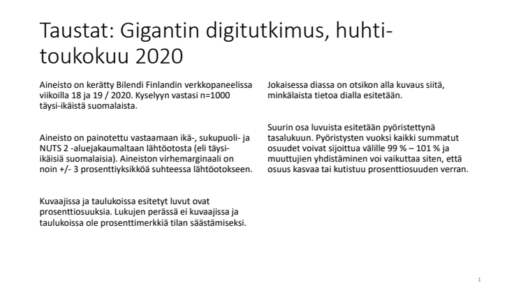 Koonti tutkimustuloksista, Gigantin digitutkimus, korona-aika 2020