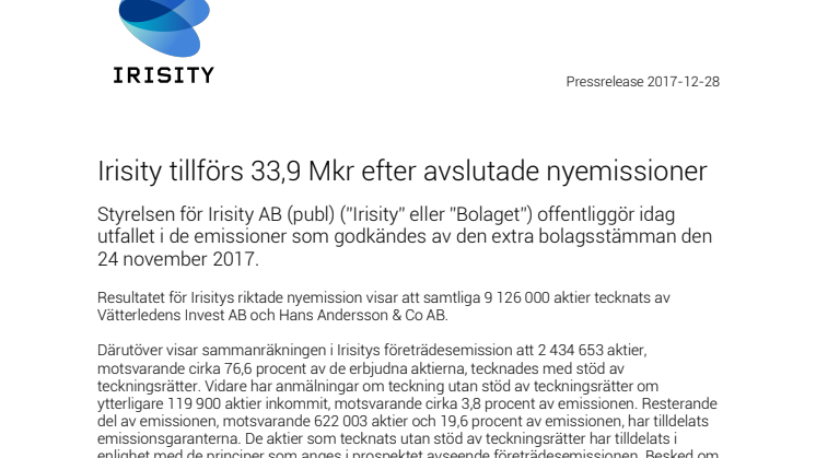 Irisity tillförs 33,9 Mkr efter avslutade nyemissioner