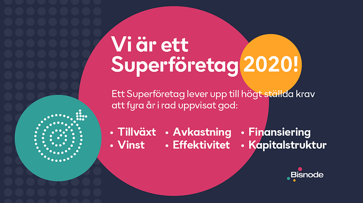 GARO utnämnt till ett av årets Superföretag – igen