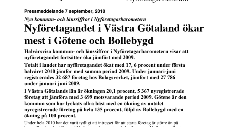 Nyföretagandet i Västra Götaland ökar mest i Götene och Bollebygd
