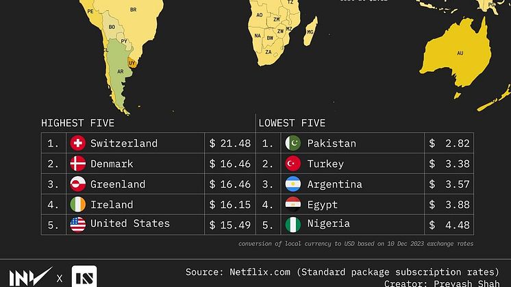 Mapped: How Much Netflix Costs in Every Country
