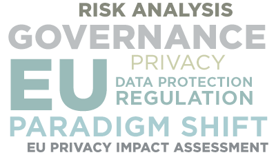 Implementation of the EU GDPR