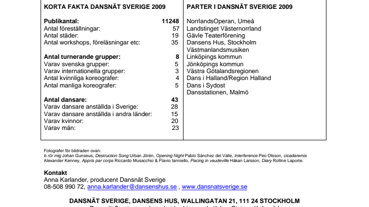 Dansnät Sveriges succéår 2009