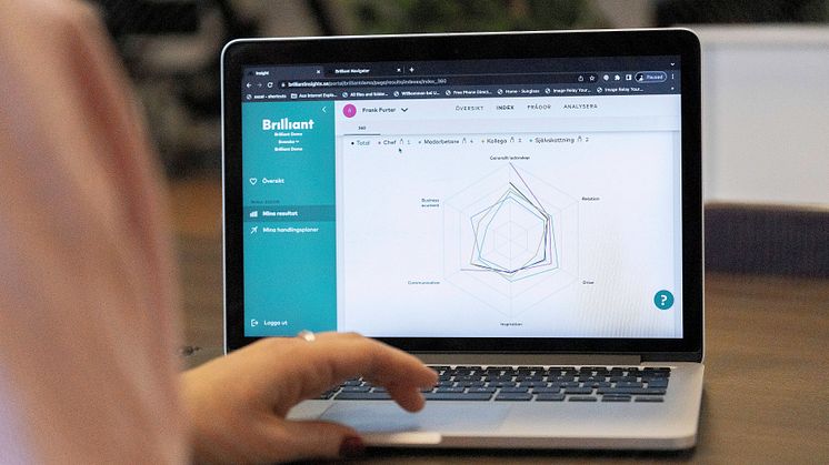 Brilliant Future AB (Publ): Brilliant Future lanserar nytt verktyg för att kartlägga ledarskapet