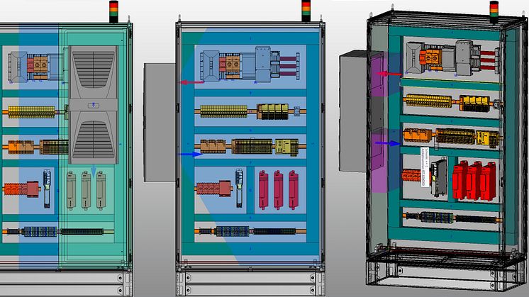 Smart design av klimatisering ger energieffektiva kontrollskåp