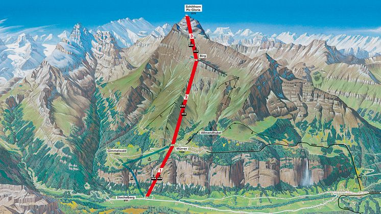 Geplanter Seilbahnkorridor Projekt Schilthornbahn 20XX