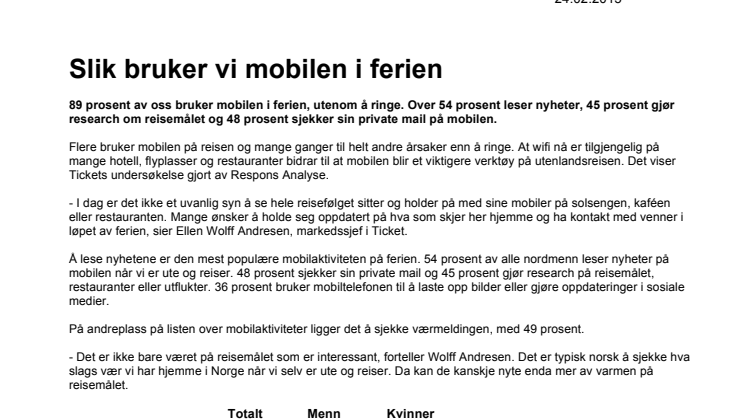 Slik bruker vi mobilen i ferien