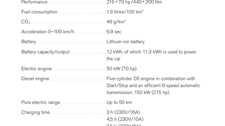 Fakta V60 plug-in hybrid (på engelska).