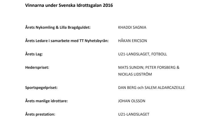 Vinnarna på Svenska Idrottsgalan 2016