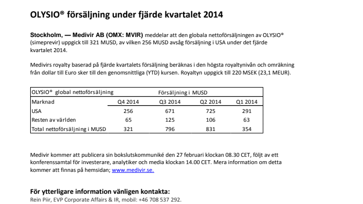 OLYSIO® försäljning under fjärde kvartalet 2014