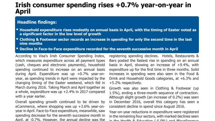 Irish consumer spending rises +0.7% year-on-year in April