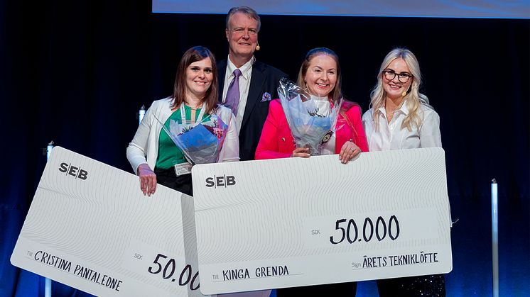 Förra årets vinnare: Cristina Pantaleone och Kinga Grenda