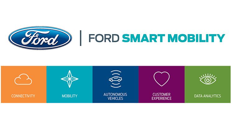 A Ford Intelligens Mobilitás program
