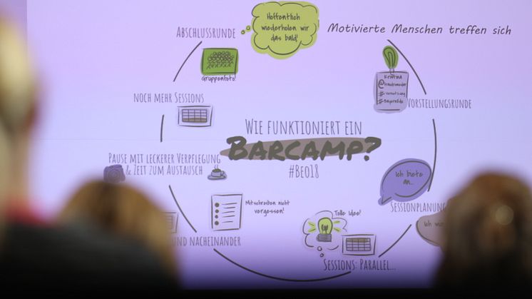 Gute Ganztagsschulkonzepte | Barcamp an der Uni Vechta nimmt Schulform in den Fokus 