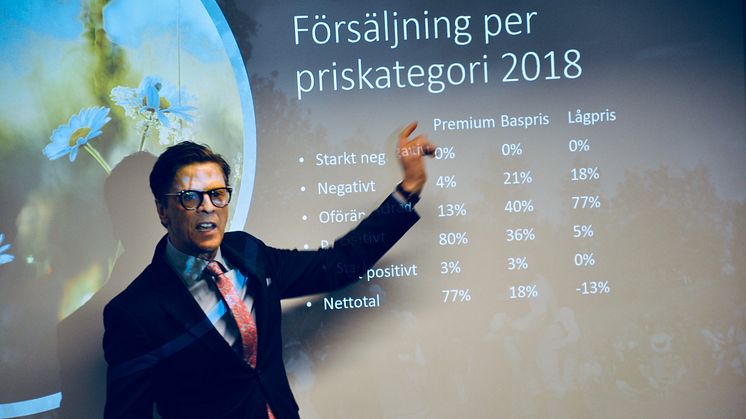 Chefekonom Carl Eckerdal presenterar Konjunkturbrev för Q4 2018