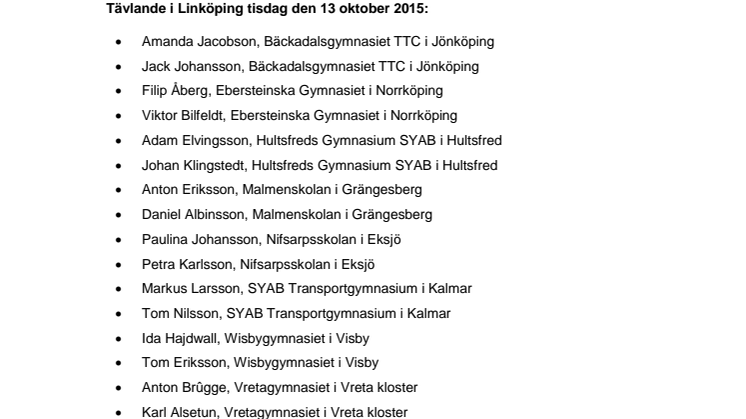 Deltagarlista Kvaltävling - Linköping